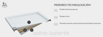 Schedpol brodzik SHARPER CEMENT STONE 80x80 h4,5 Schedline 3S.S1K-8080/CT/ST - 2
