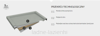 Schedpol brodzik SHARPER CEMENT STONE 80x80x4,5 Schedline 3S.S2K-8080/CT/ST - 5