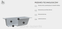Wanna MAIO SET 160x70 Schedline Collection 3WST.MS2P-16070 - 3