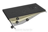 Brodzik PROTOS BLACK STONE 80x80 czarny Schedpol Schedline 3SP.P2K-8080/C/ST-M1/C/ST - 3