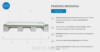 Brodzik CAMERON 80x80 wys12 Schedpol Schedline 3ST.C2K-8080 - 2