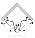 Kabina prysznicowa SOLINO Black SOLF1 G+D 75x120 Składana-łamana SOLF1G07500607+SOLF1D12000607 Sanswiss  - 2
